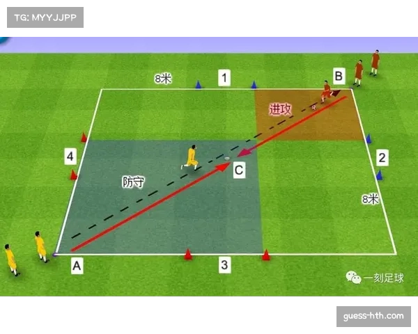 分析评论:足球游戏对青少年球员防守位置感的潜在影响